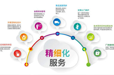 好色先生软件個性化定製方案